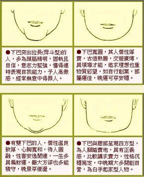 下巴有疤痕 面相|【下巴有疤痕 面相】下巴有疤痕的面相：揭開隱藏的性格與命運。